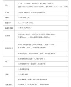 愛(ài)板商城 tl8148 easyevm開發(fā)板armmcu開發(fā)板