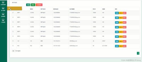 java spring ssm水果果蔬生鮮商城銷售系統(tǒng)vue