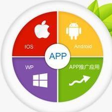 社會(huì)化CRM系統(tǒng)下載-平面-創(chuàng)意商城 mall.vsochina.com